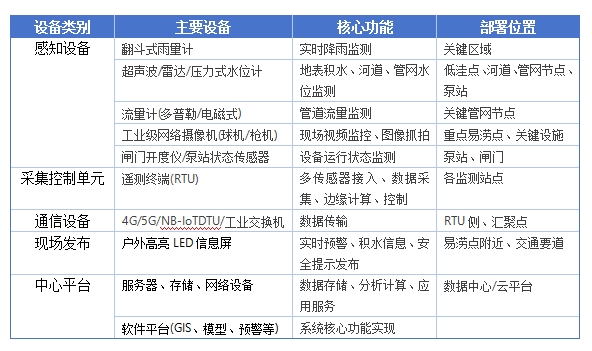 微信截图_20250704105215.png