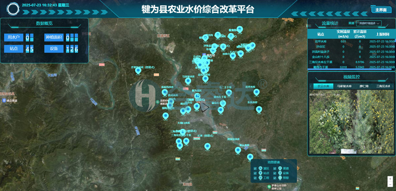 犍为县农业水价综合改革平台.jpg