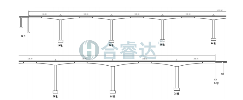 桥梁健康.png