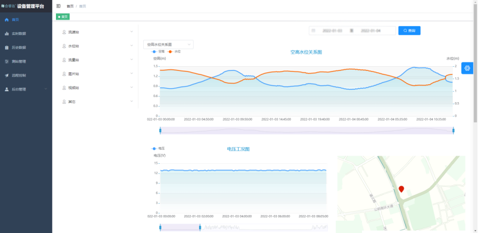管网管理平台.png